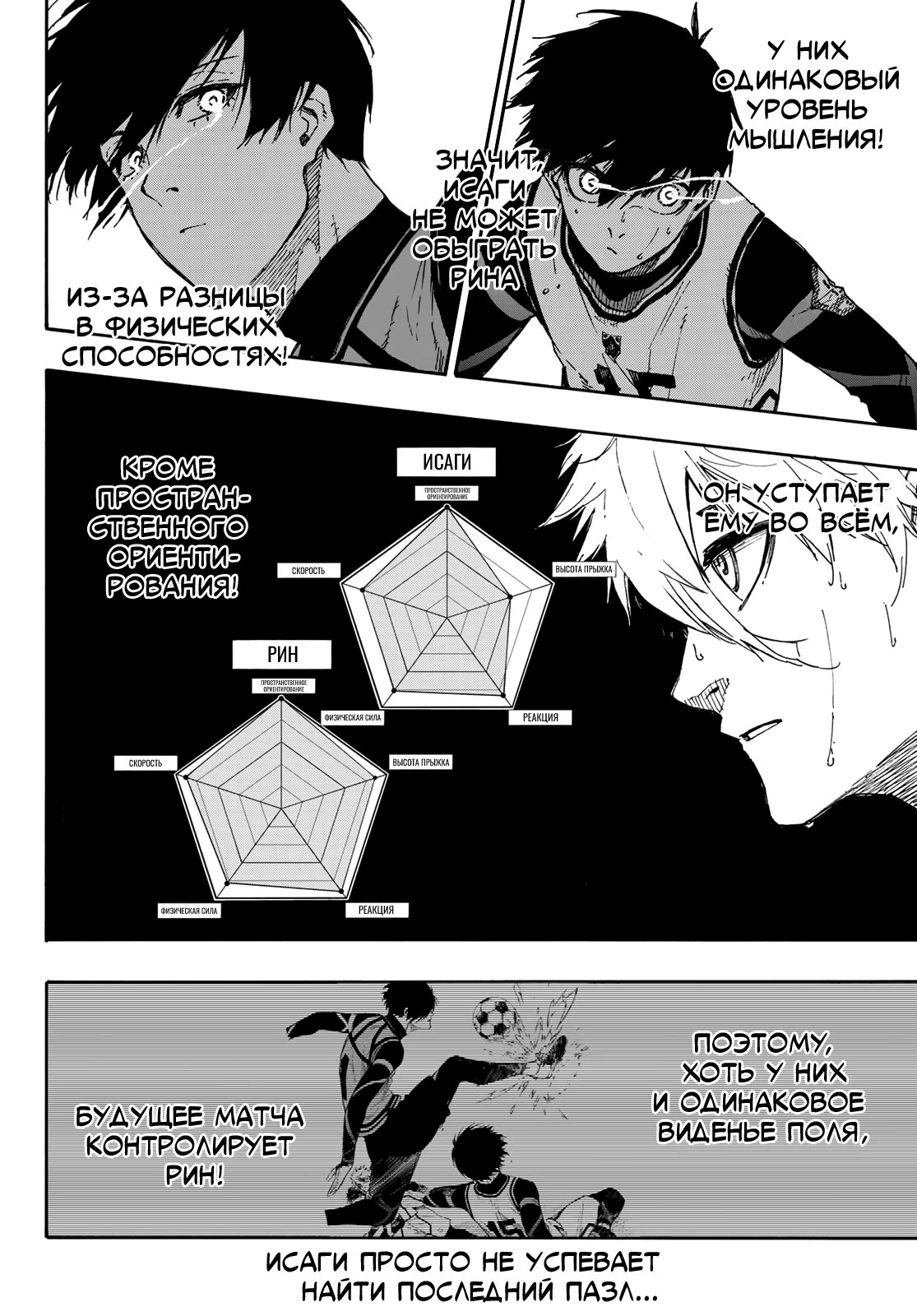 Read Blue Lock (Синяя Тюрьма Блю Лок) Manga Online