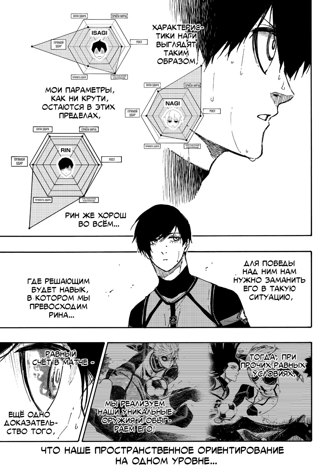 Read Blue Lock (Синяя Тюрьма Блю Лок) Manga Online