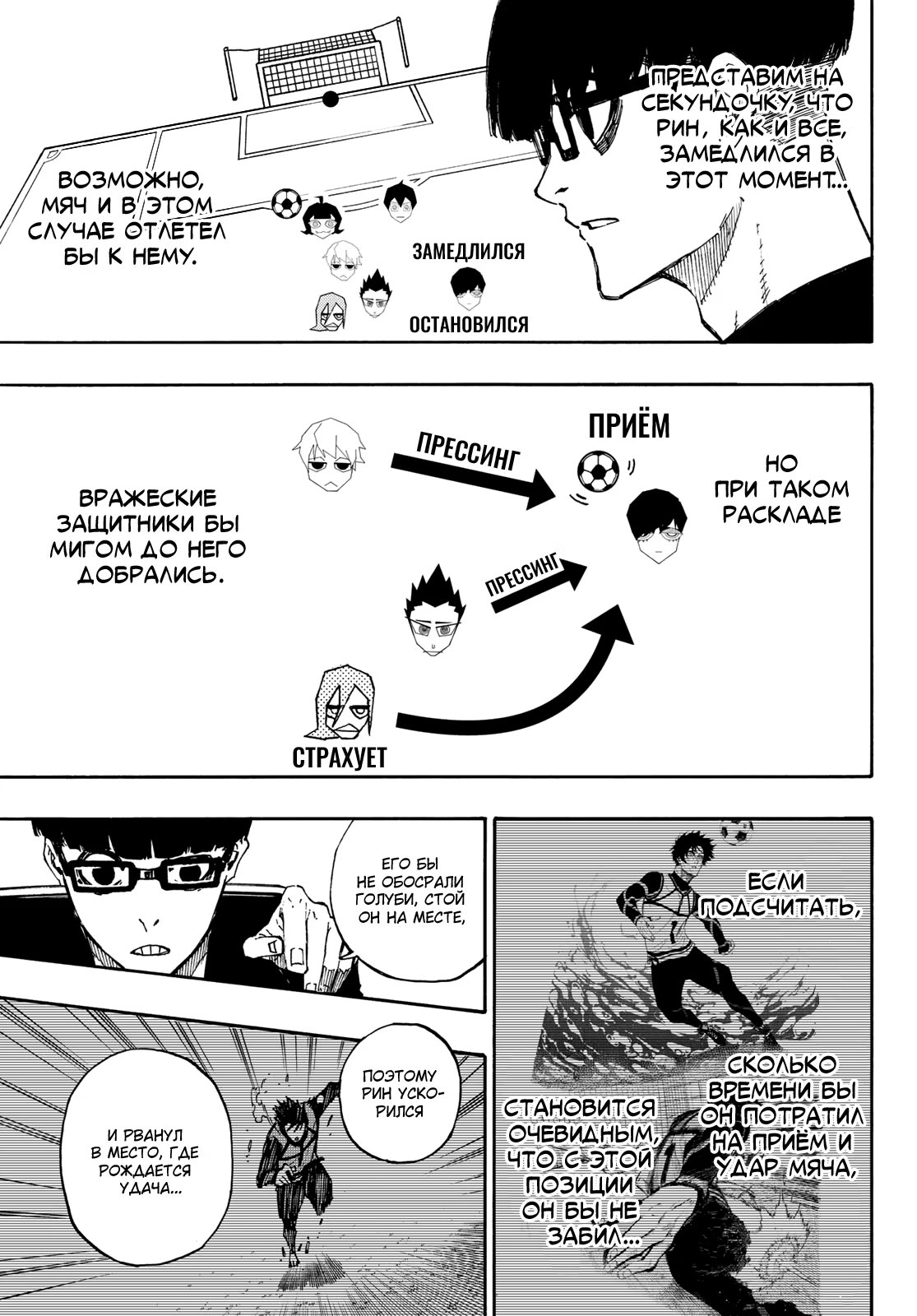 Read Blue Lock (Синяя Тюрьма Блю Лок) Manga Online