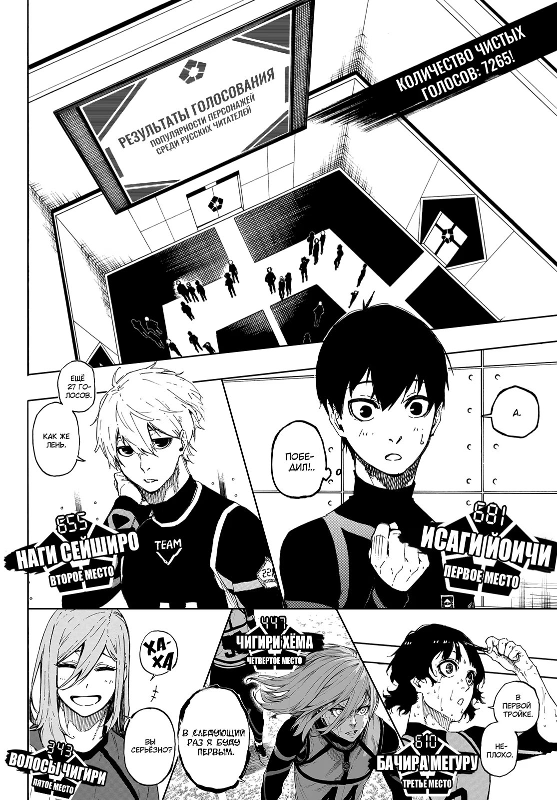 Read Blue Lock (Синяя Тюрьма Блю Лок) Manga Online