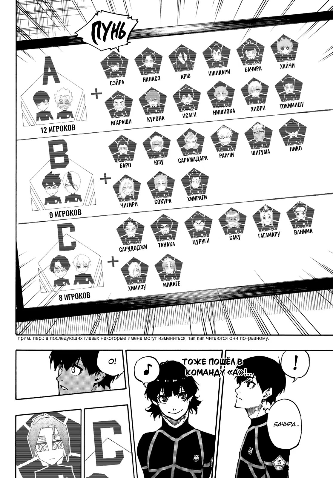 Read Blue Lock (Синяя Тюрьма Блю Лок) Manga Online