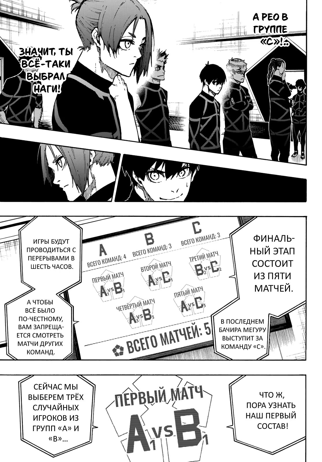 Read Blue Lock (Синяя Тюрьма Блю Лок) Manga Online