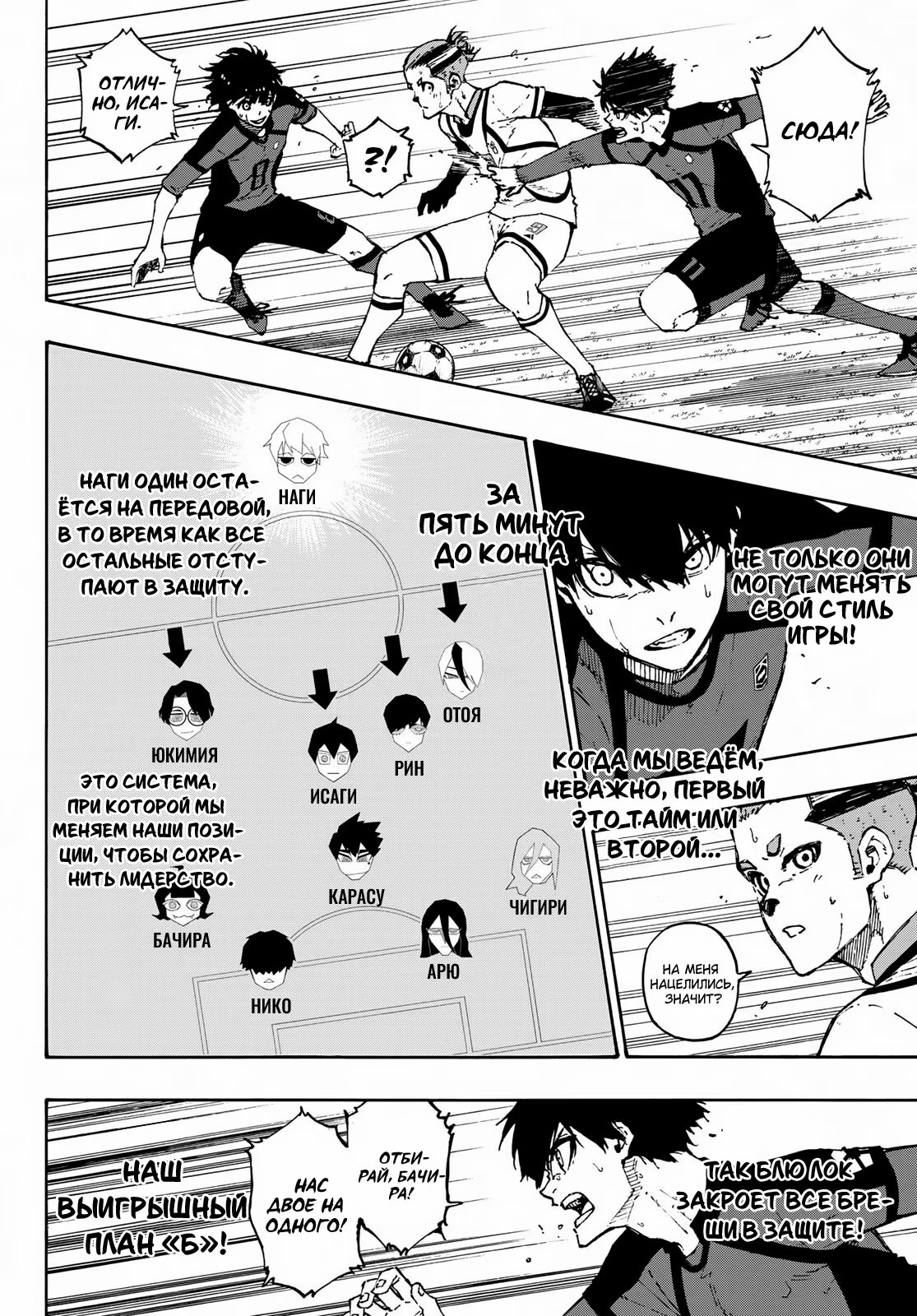 Read Blue Lock (Синяя Тюрьма Блю Лок) Manga Online