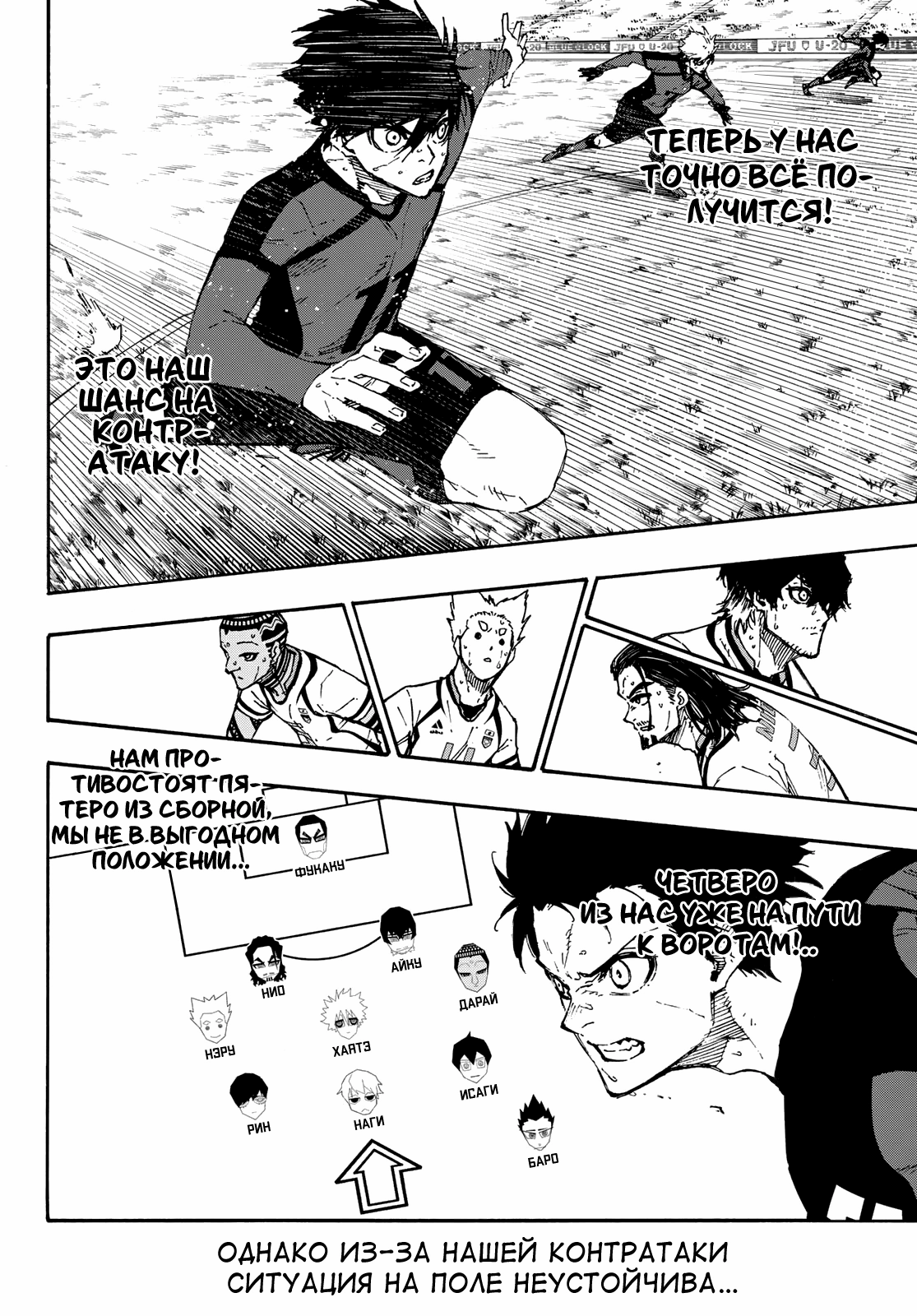 Read Blue Lock (Синяя Тюрьма Блю Лок) Manga Online