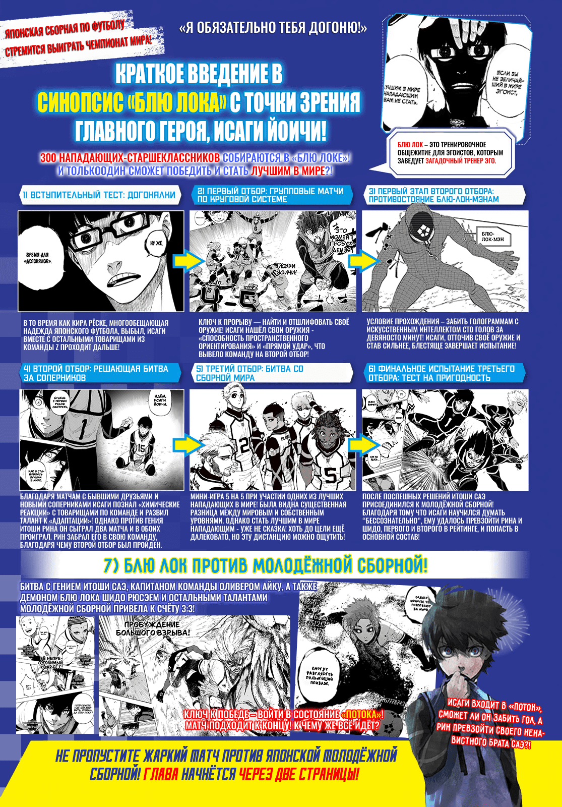 Read Blue Lock (Синяя Тюрьма Блю Лок) Manga Online