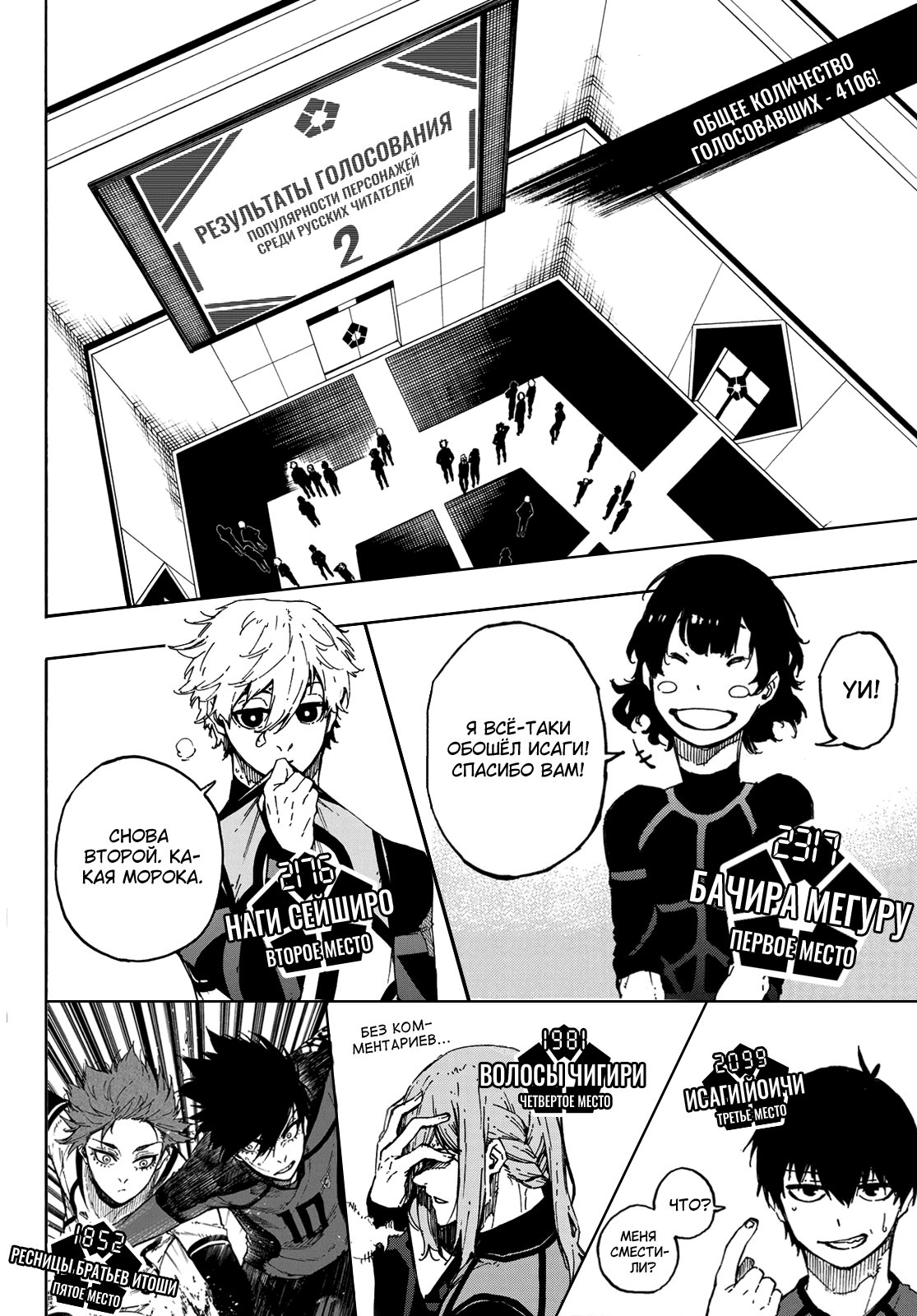 Read Blue Lock (Синяя Тюрьма Блю Лок) Manga Online