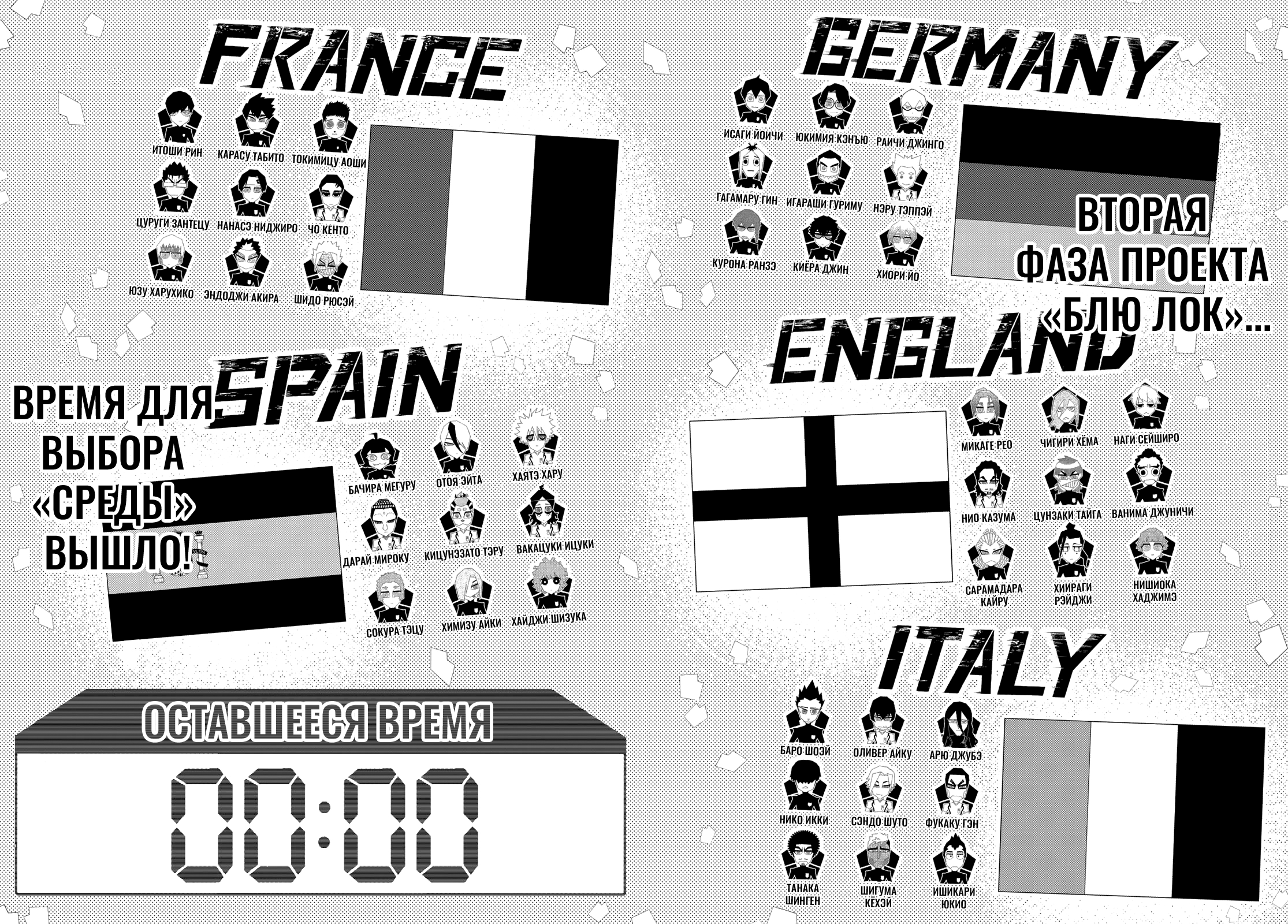 Read Blue Lock (Синяя Тюрьма Блю Лок) Manga Online