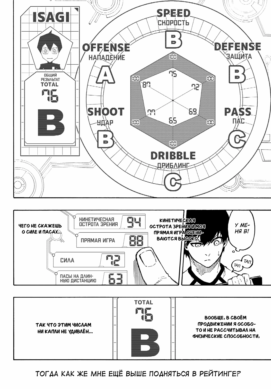 Read Blue Lock (Синяя Тюрьма Блю Лок) Manga Online