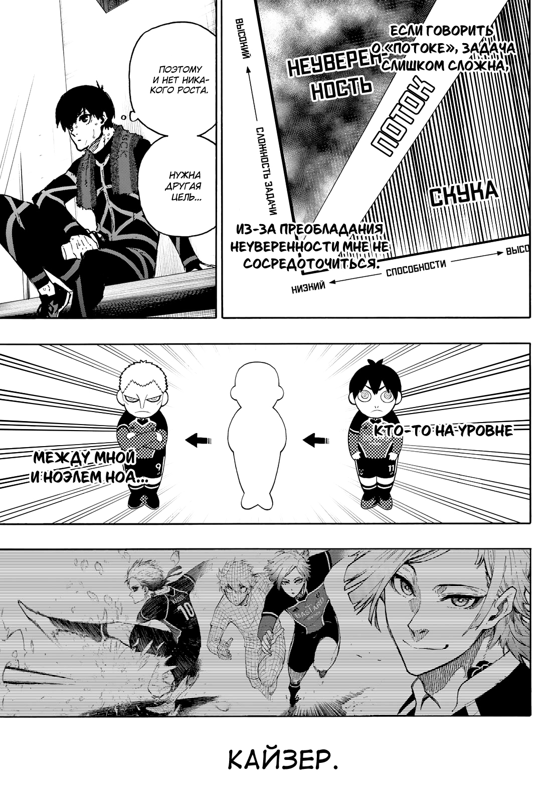 Read Blue Lock (Синяя Тюрьма Блю Лок) Manga Online