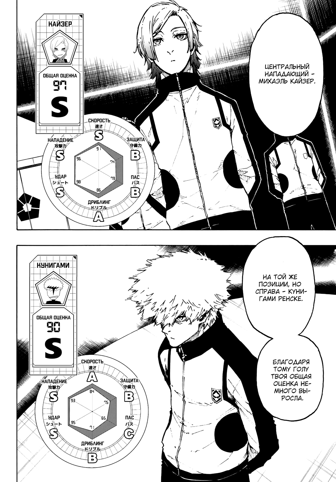 Read Blue Lock (Синяя Тюрьма Блю Лок) Manga Online