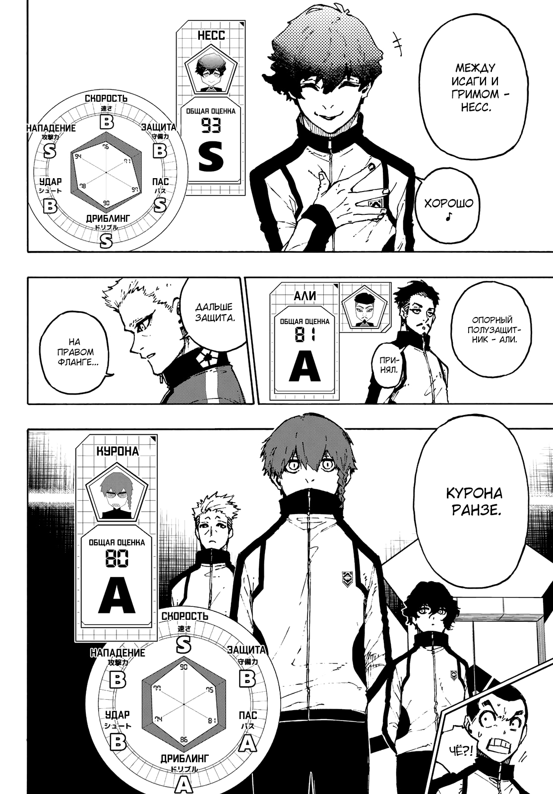 Read Blue Lock (Синяя Тюрьма Блю Лок) Manga Online