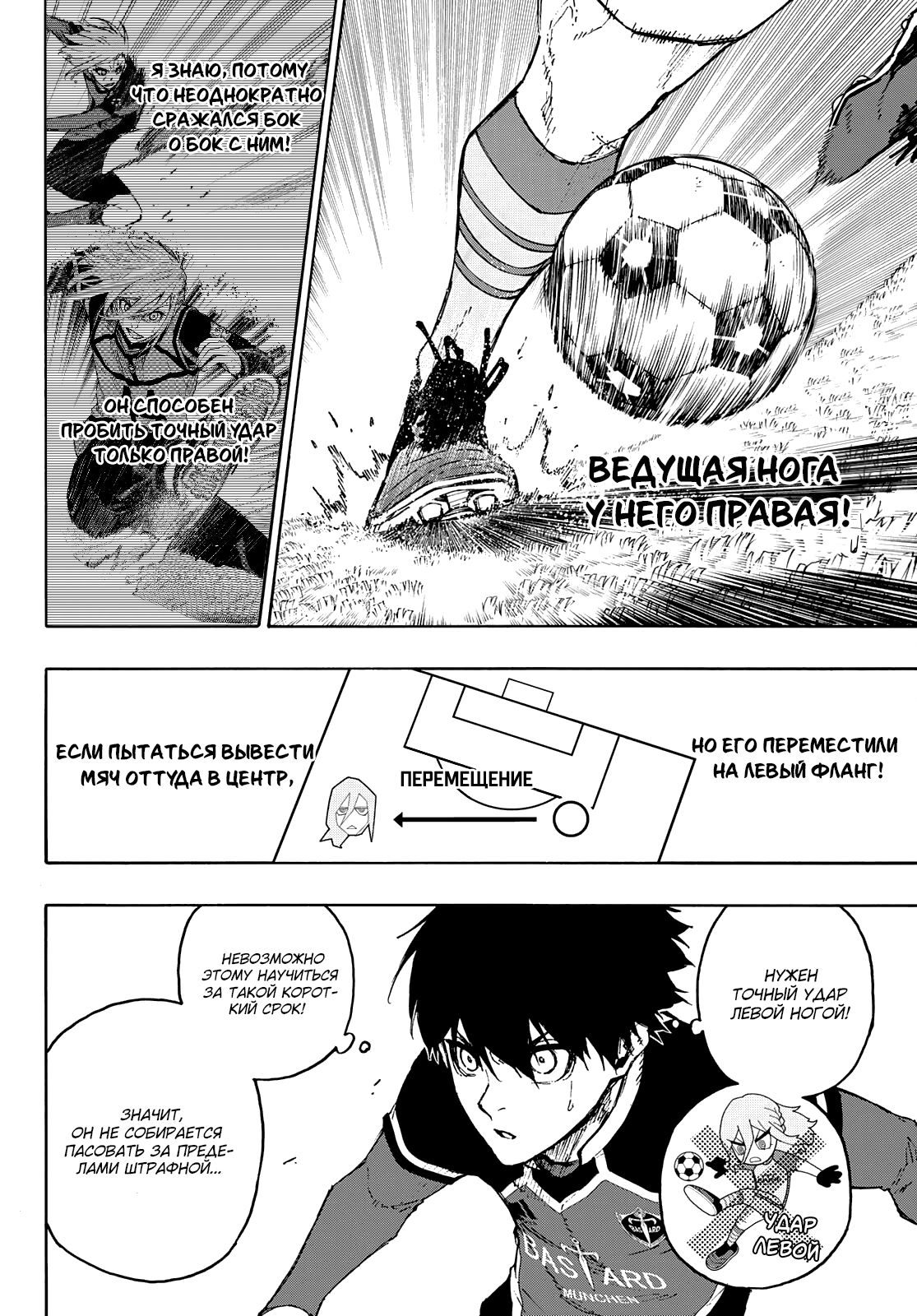 Read Blue Lock (Синяя Тюрьма Блю Лок) Manga Online