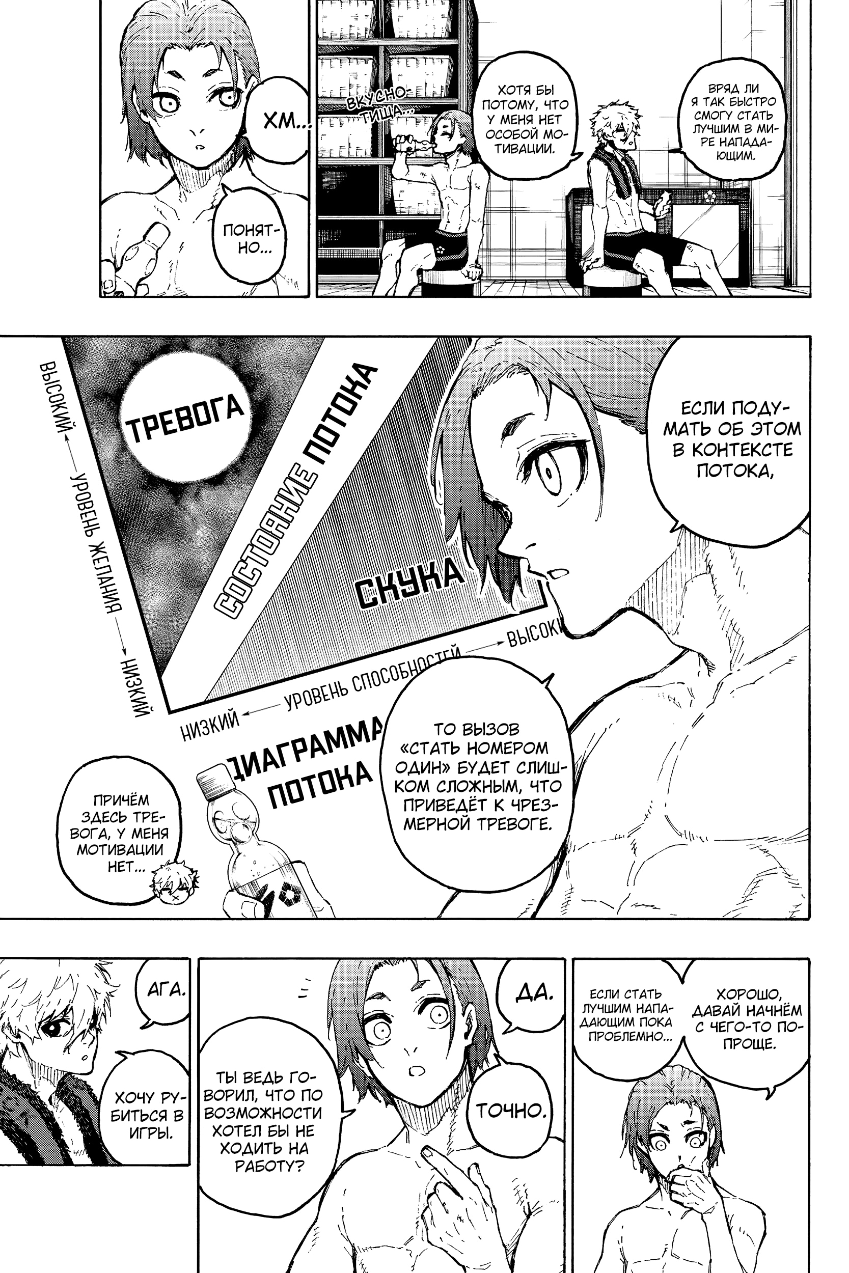 Read Blue Lock (Синяя Тюрьма Блю Лок) Manga Online