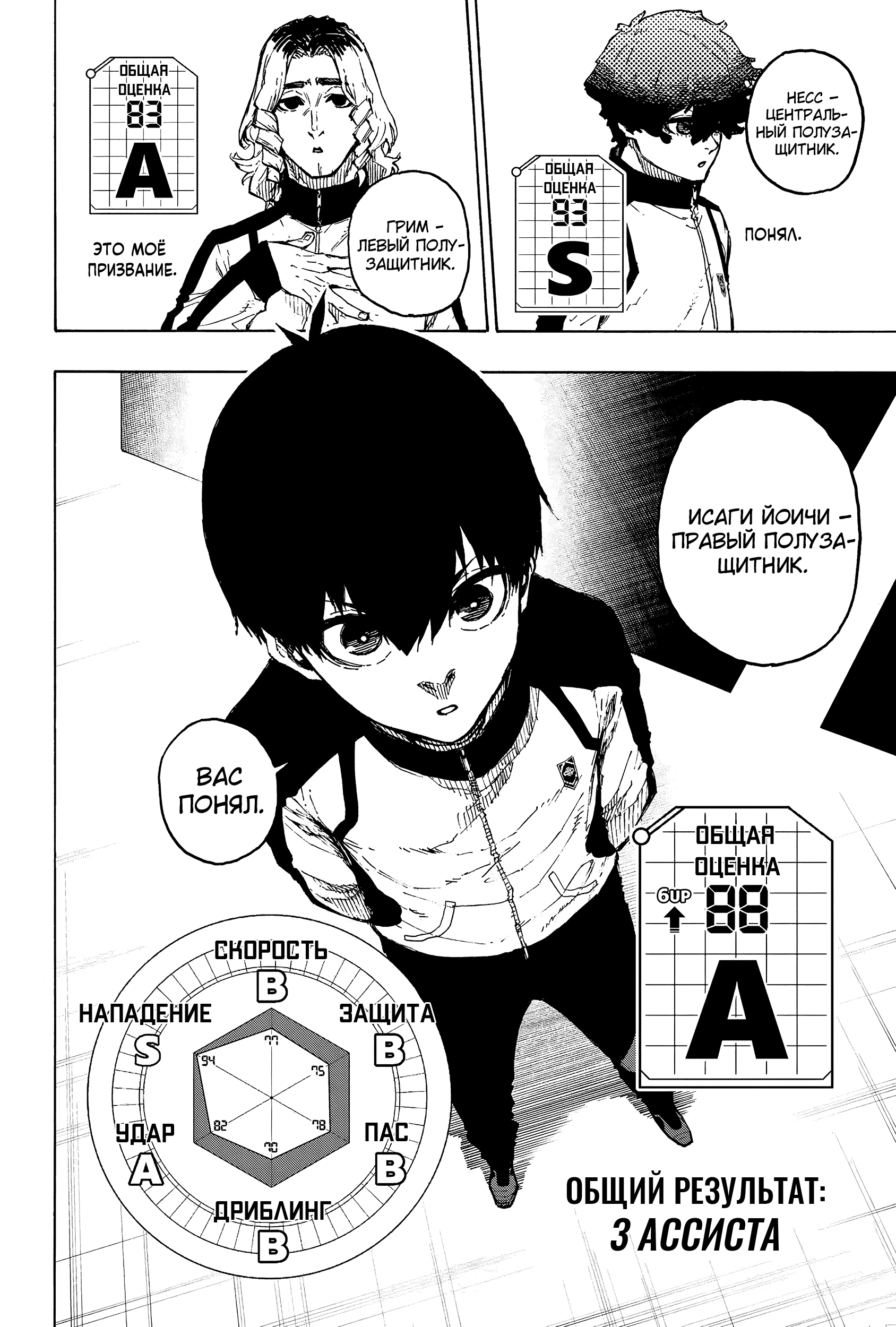 Read Blue Lock (Синяя Тюрьма Блю Лок) Manga Online