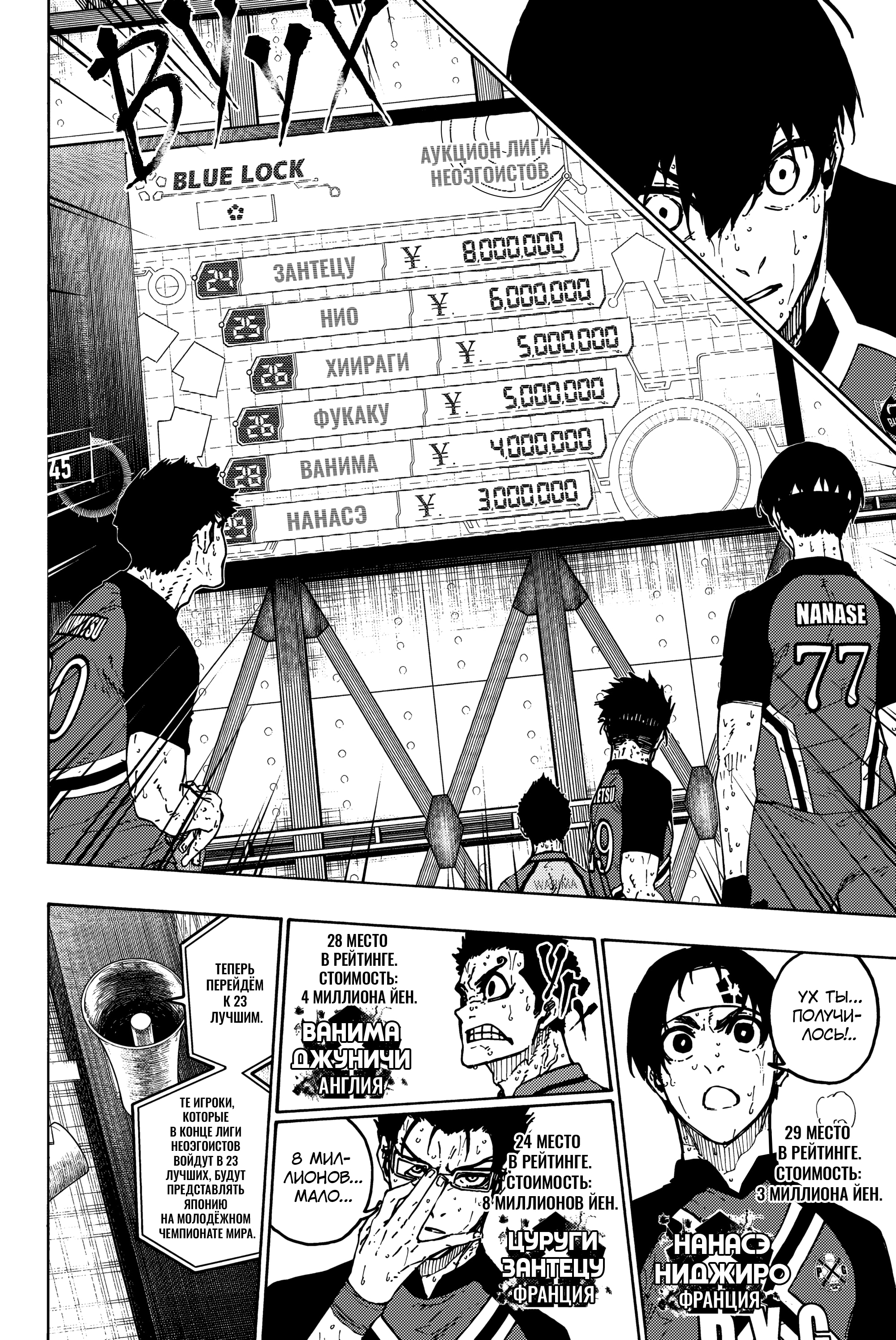 Read Blue Lock (Синяя Тюрьма Блю Лок) Manga Online