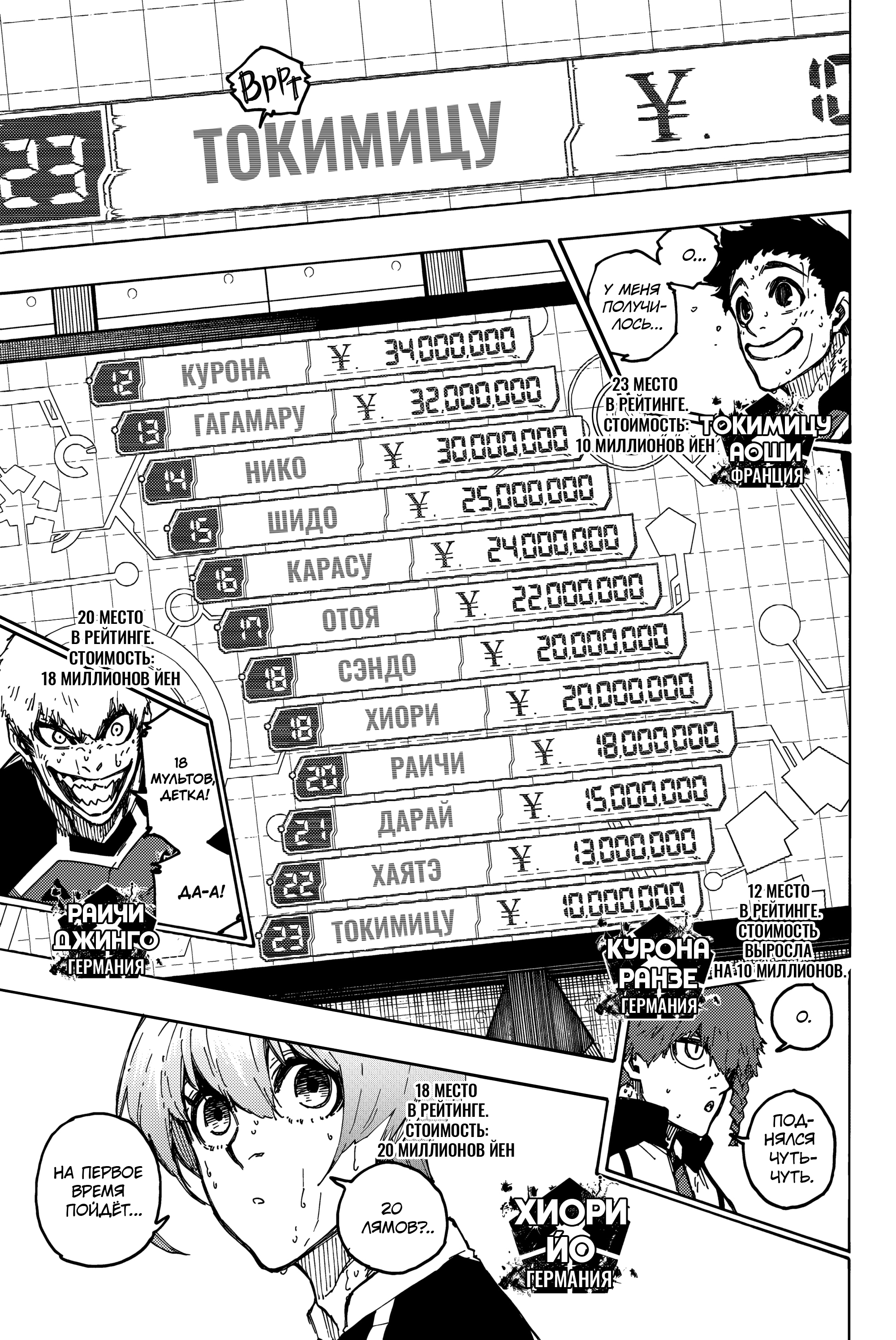 Read Blue Lock (Синяя Тюрьма Блю Лок) Manga Online