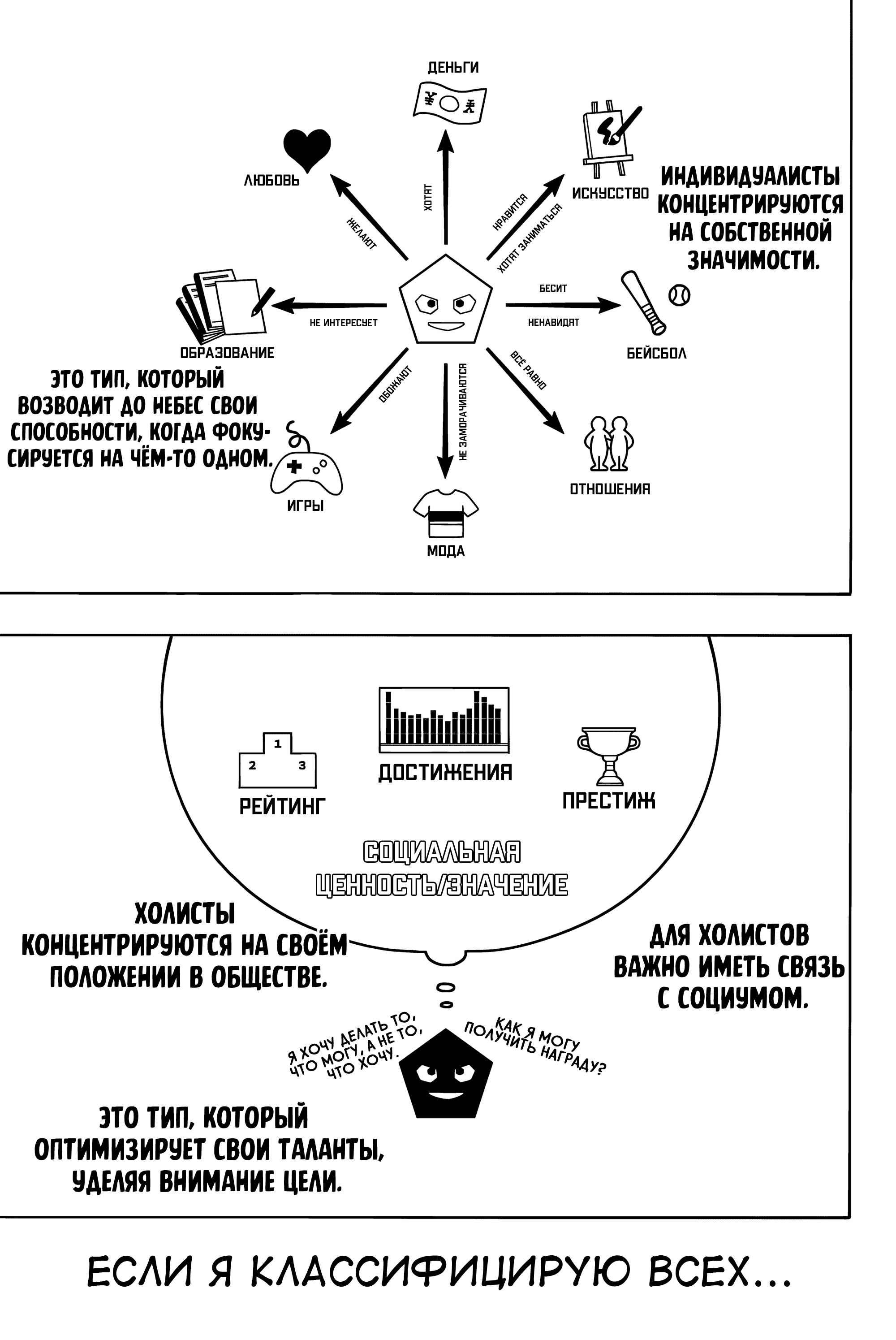 Read Blue Lock (Синяя Тюрьма Блю Лок) Manga Online