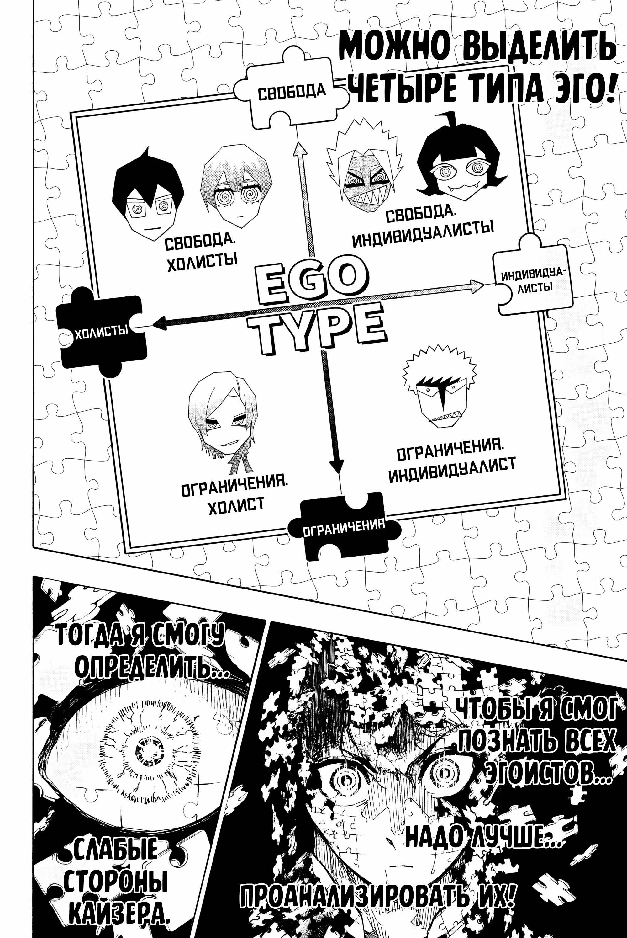 Read Blue Lock (Синяя Тюрьма Блю Лок) Manga Online