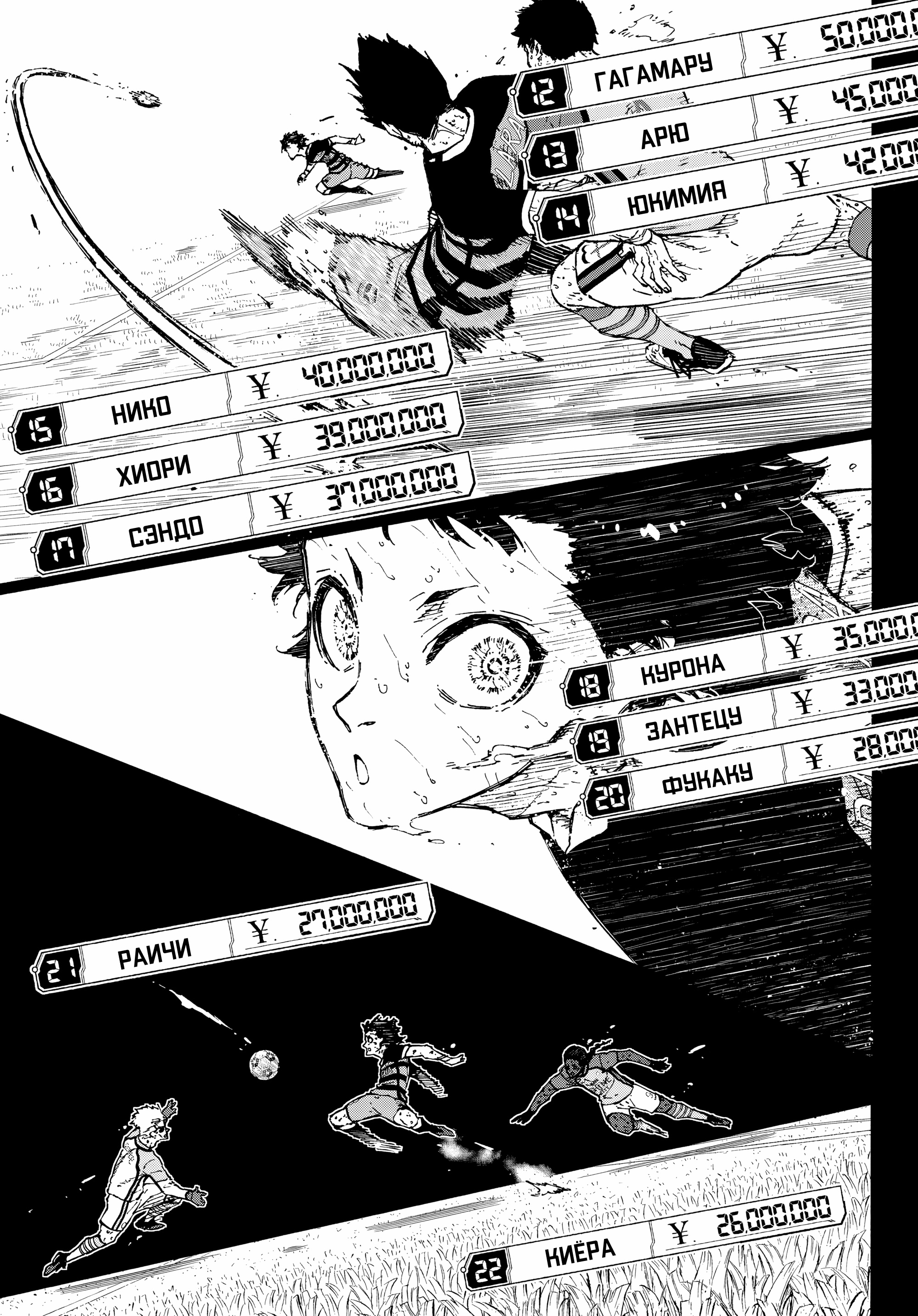 Read Blue Lock (Синяя Тюрьма Блю Лок) Manga Online