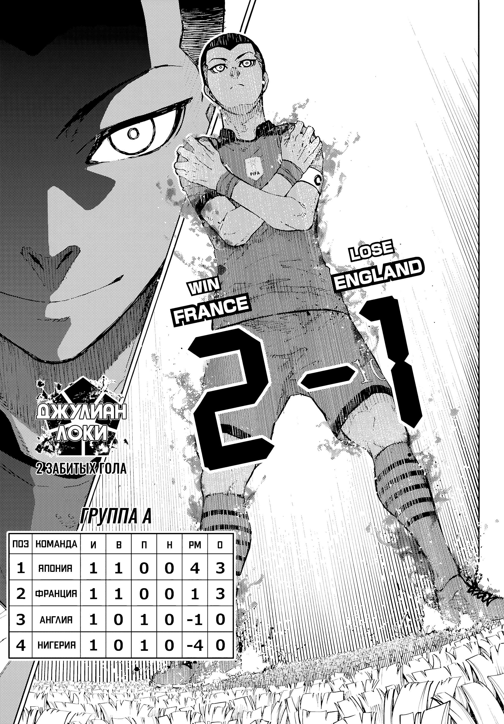 Read Blue Lock (Синяя Тюрьма Блю Лок) Manga Online