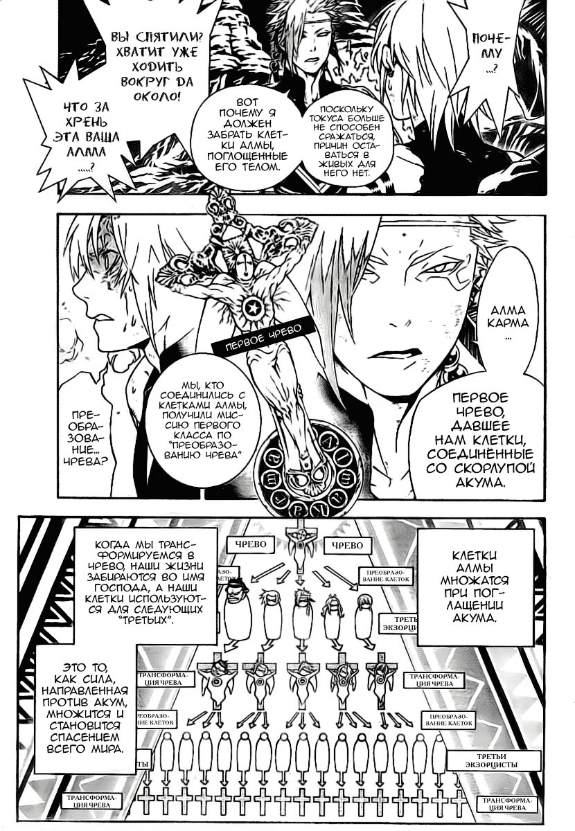 Read D.Gray-Man (Д.Грэй-мен) Manga Online