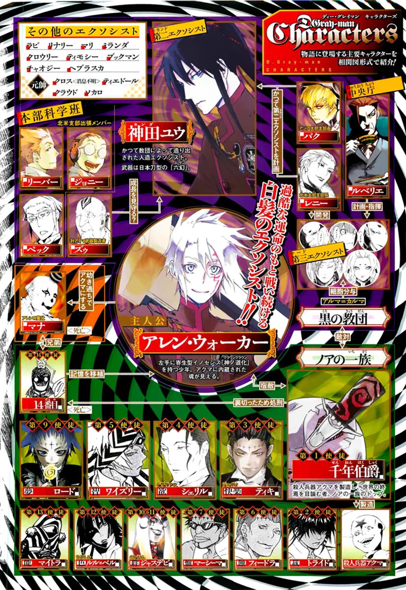 Read D.Gray-Man (Д.Грэй-мен) Manga Online