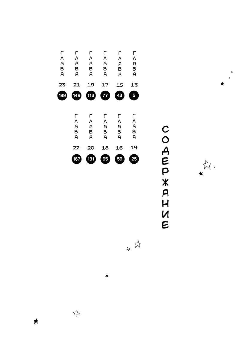 Read Goodnight Punpun (Спокойной ночи, Пунпун) Manga Online