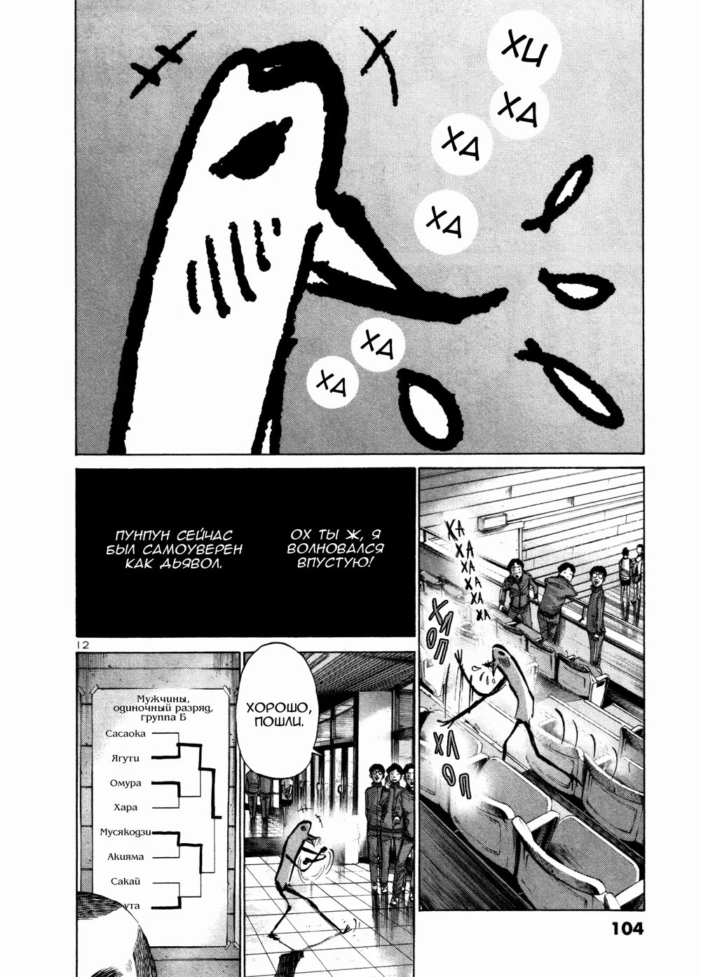 Read Goodnight Punpun (Спокойной ночи, Пунпун) Manga Online