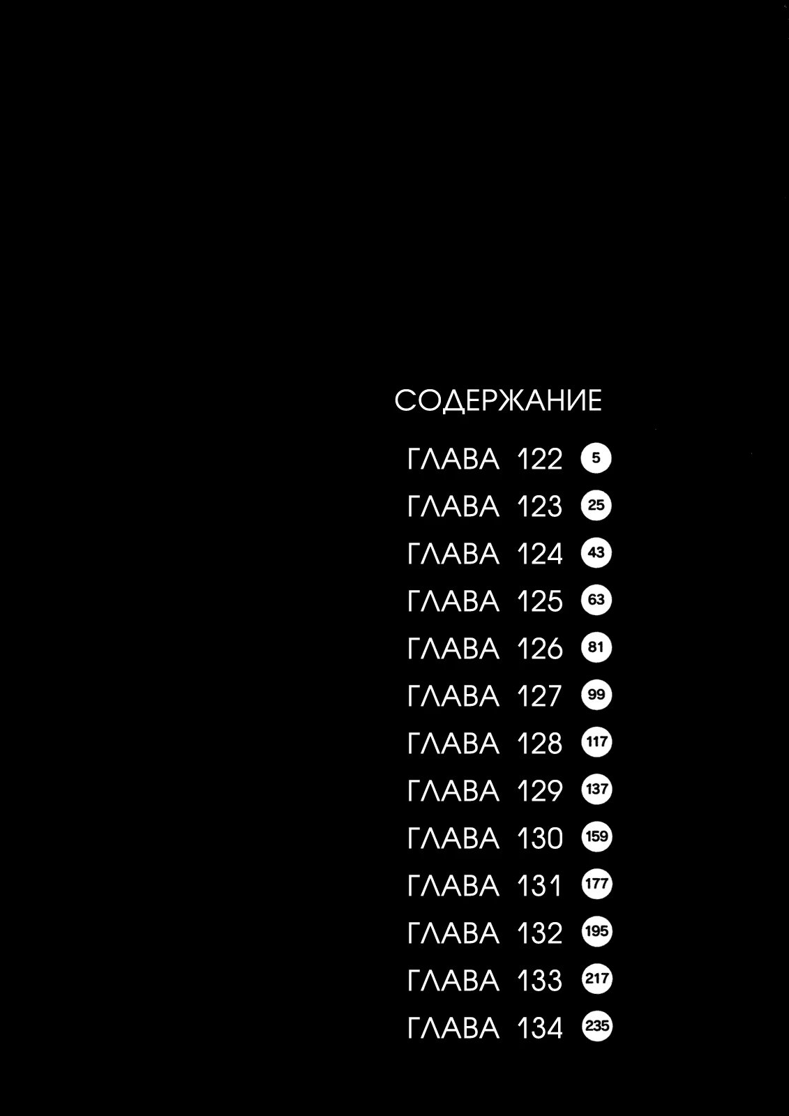 Read Goodnight Punpun (Спокойной ночи, Пунпун) Manga Online