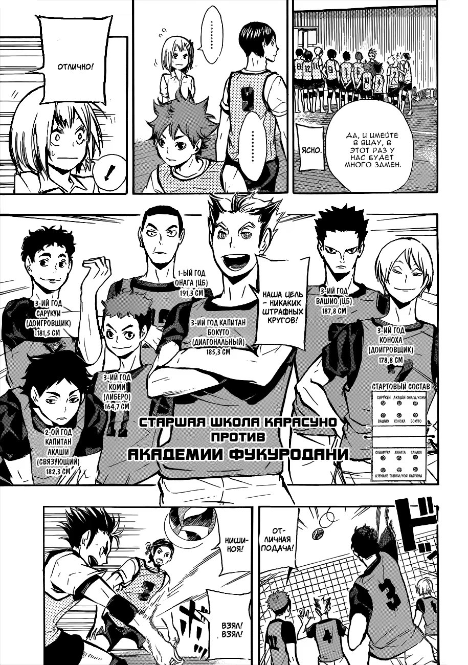 Read Haikyuu!! (Волейбол!!) Manga Online