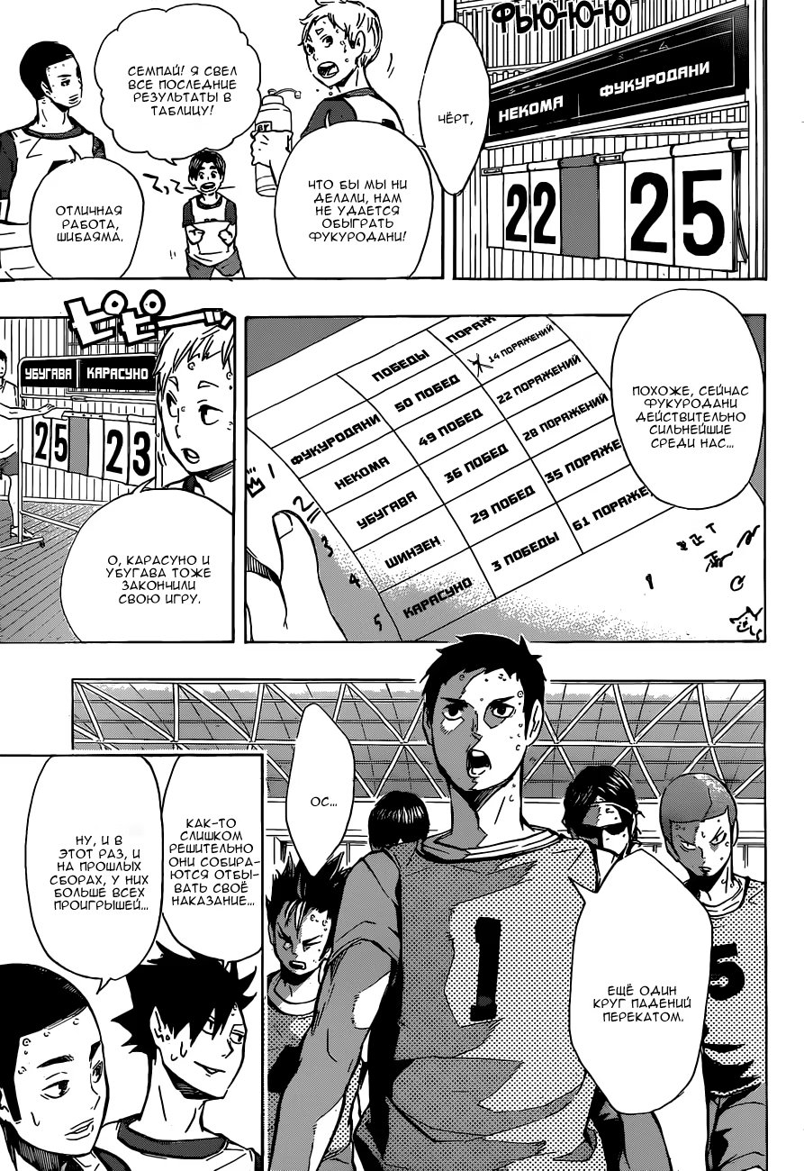 Read Haikyuu!! (Волейбол!!) Manga Online