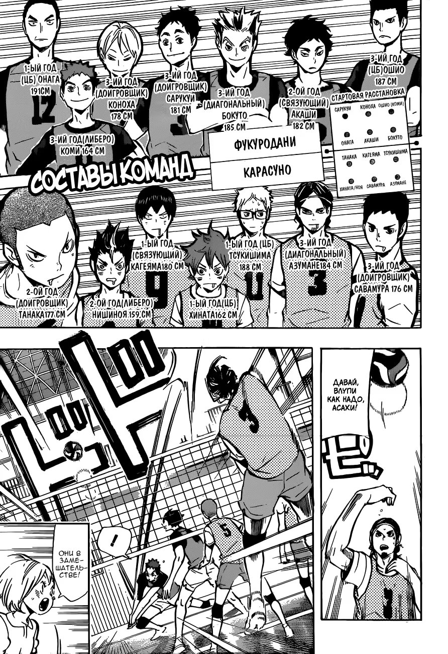 Read Haikyuu!! (Волейбол!!) Manga Online