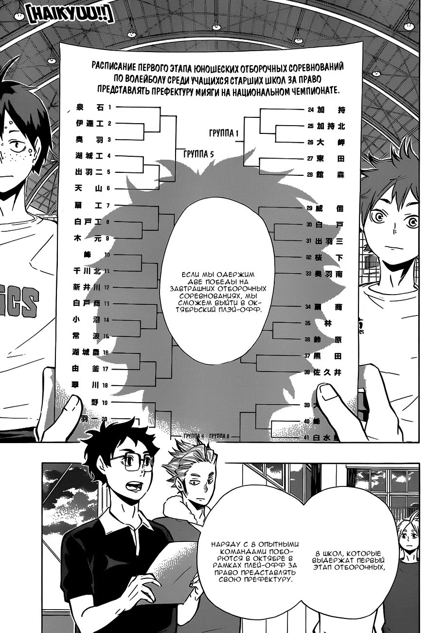 Read Haikyuu!! (Волейбол!!) Manga Online