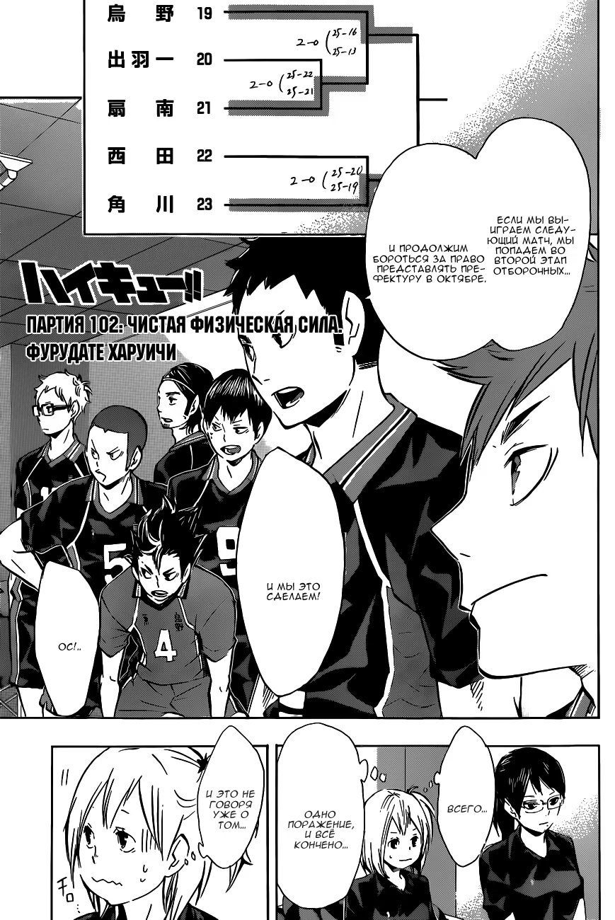 Read Haikyuu!! (Волейбол!!) Manga Online