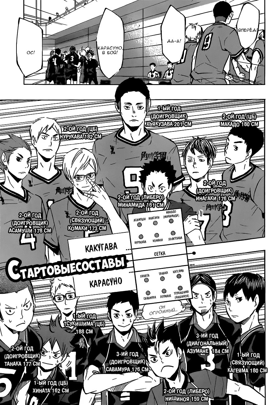 Read Haikyuu!! (Волейбол!!) Manga Online