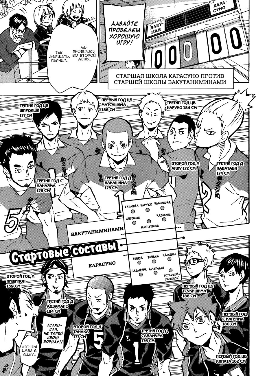 Read Haikyuu!! (Волейбол!!) Manga Online
