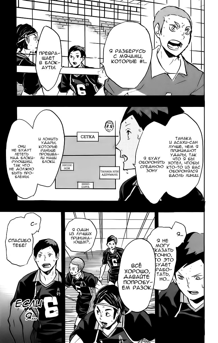 Read Haikyuu!! (Волейбол!!) Manga Online
