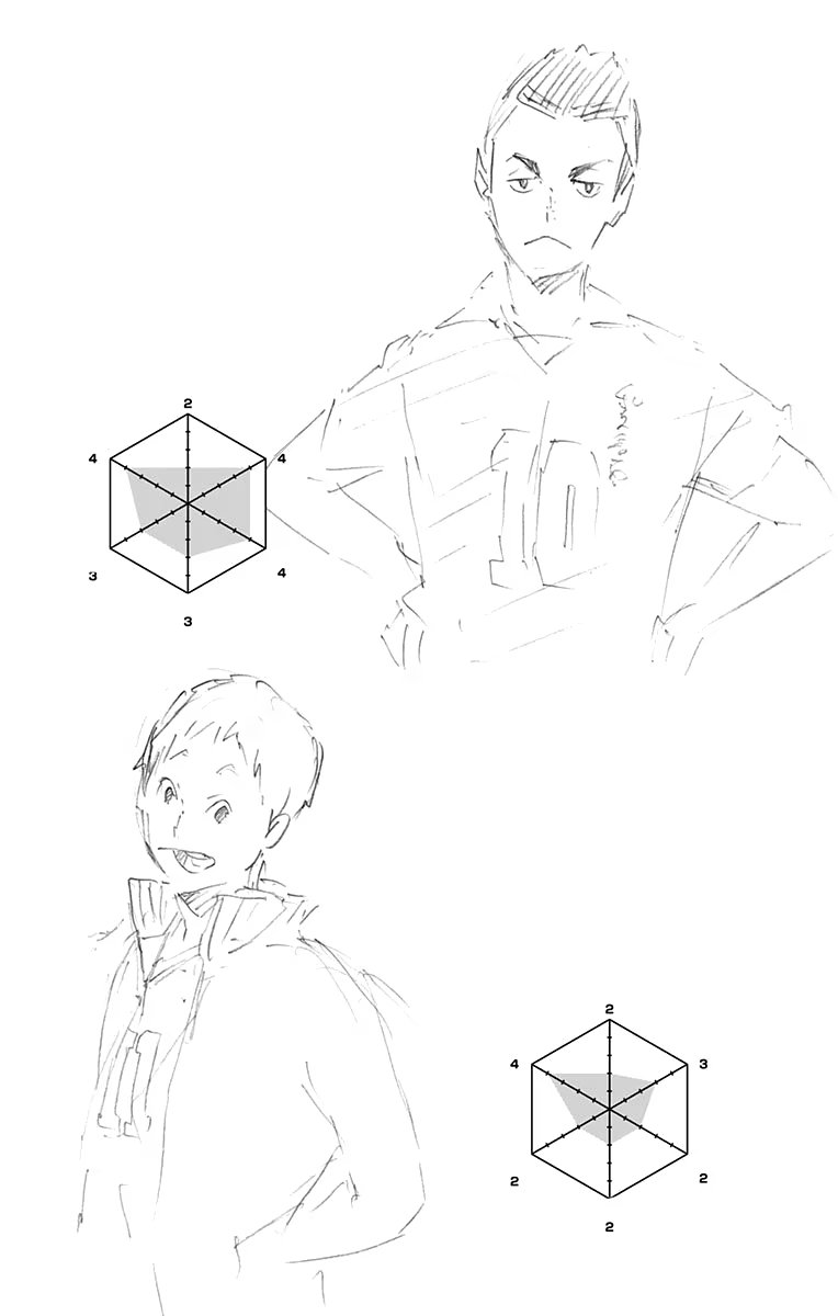 Read Haikyuu!! (Волейбол!!) Manga Online