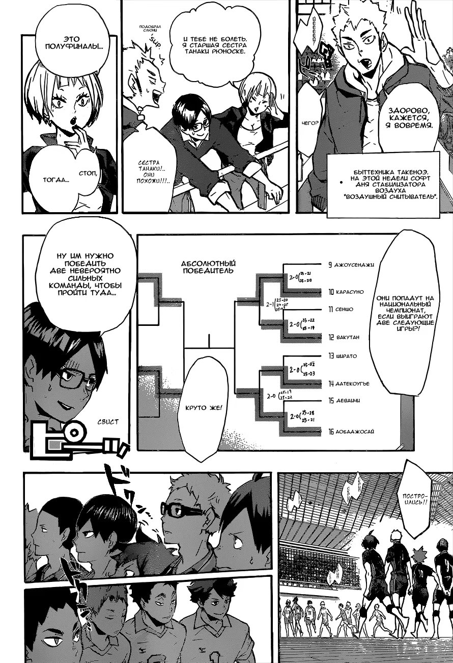 Read Haikyuu!! (Волейбол!!) Manga Online