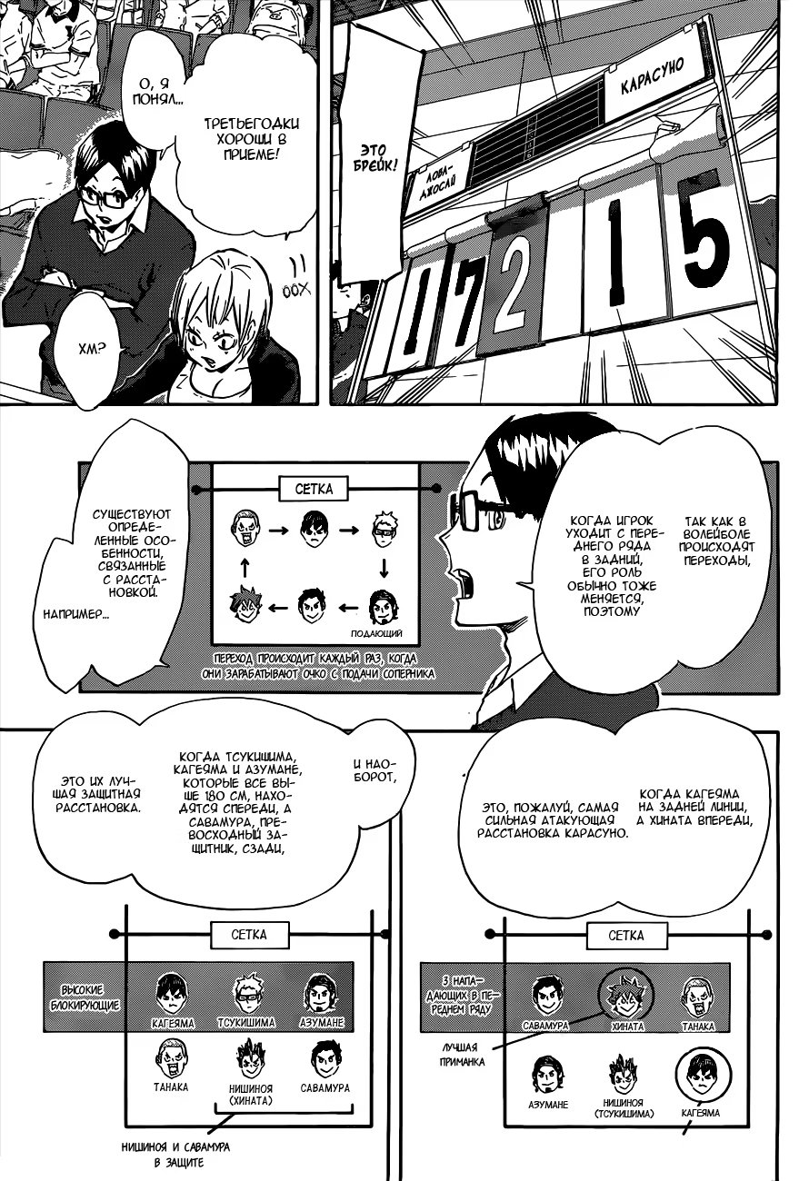 Read Haikyuu!! (Волейбол!!) Manga Online