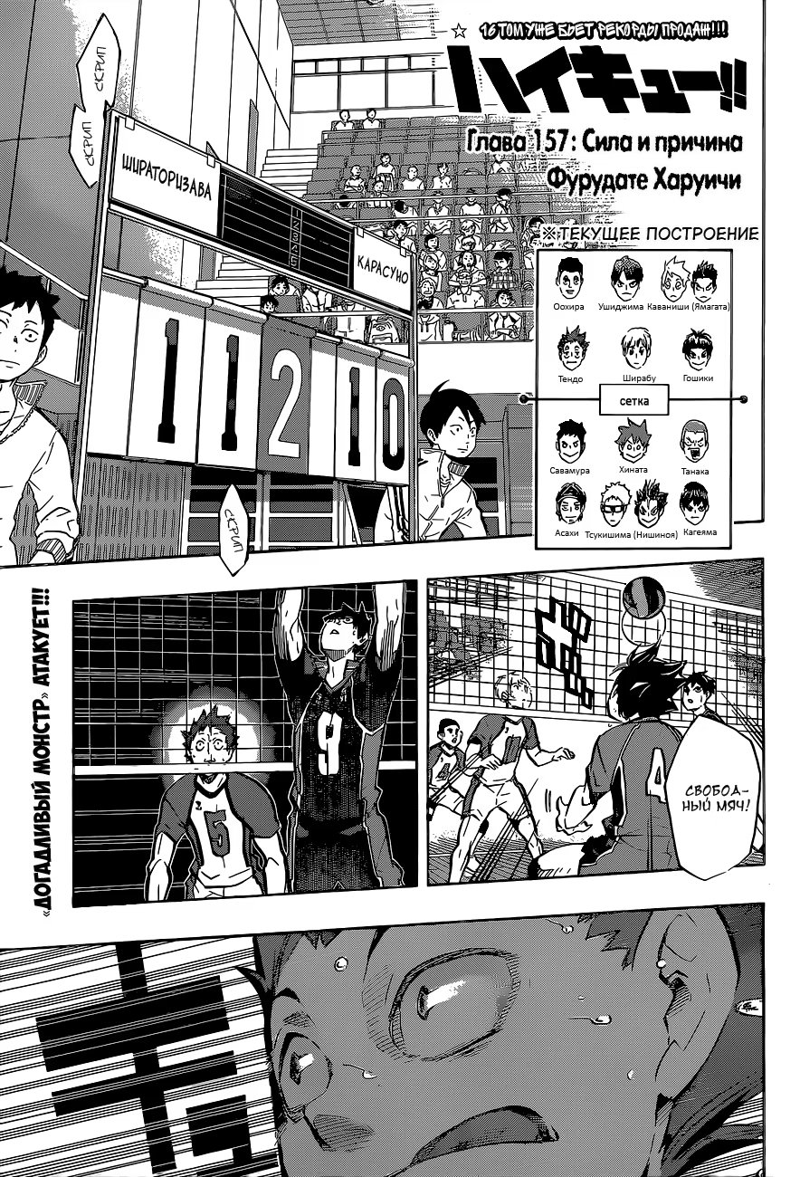 Read Haikyuu!! (Волейбол!!) Manga Online