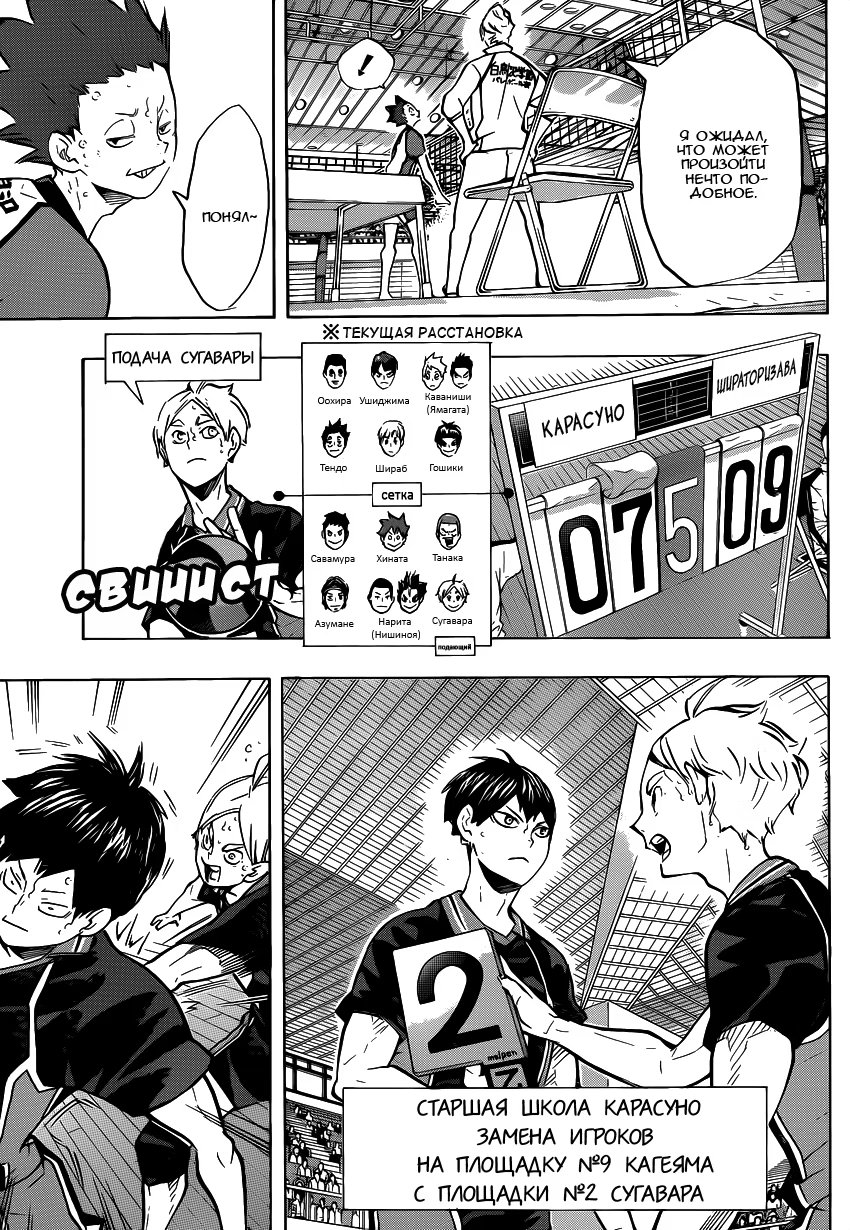 Read Haikyuu!! (Волейбол!!) Manga Online