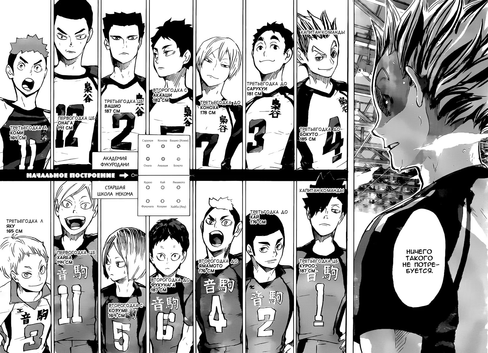 Read Haikyuu!! (Волейбол!!) Manga Online