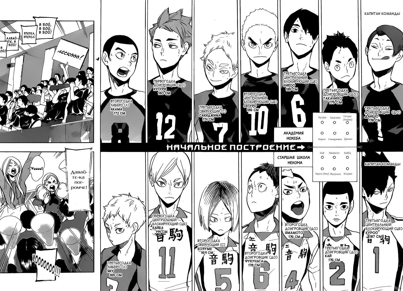 Read Haikyuu!! (Волейбол!!) Manga Online