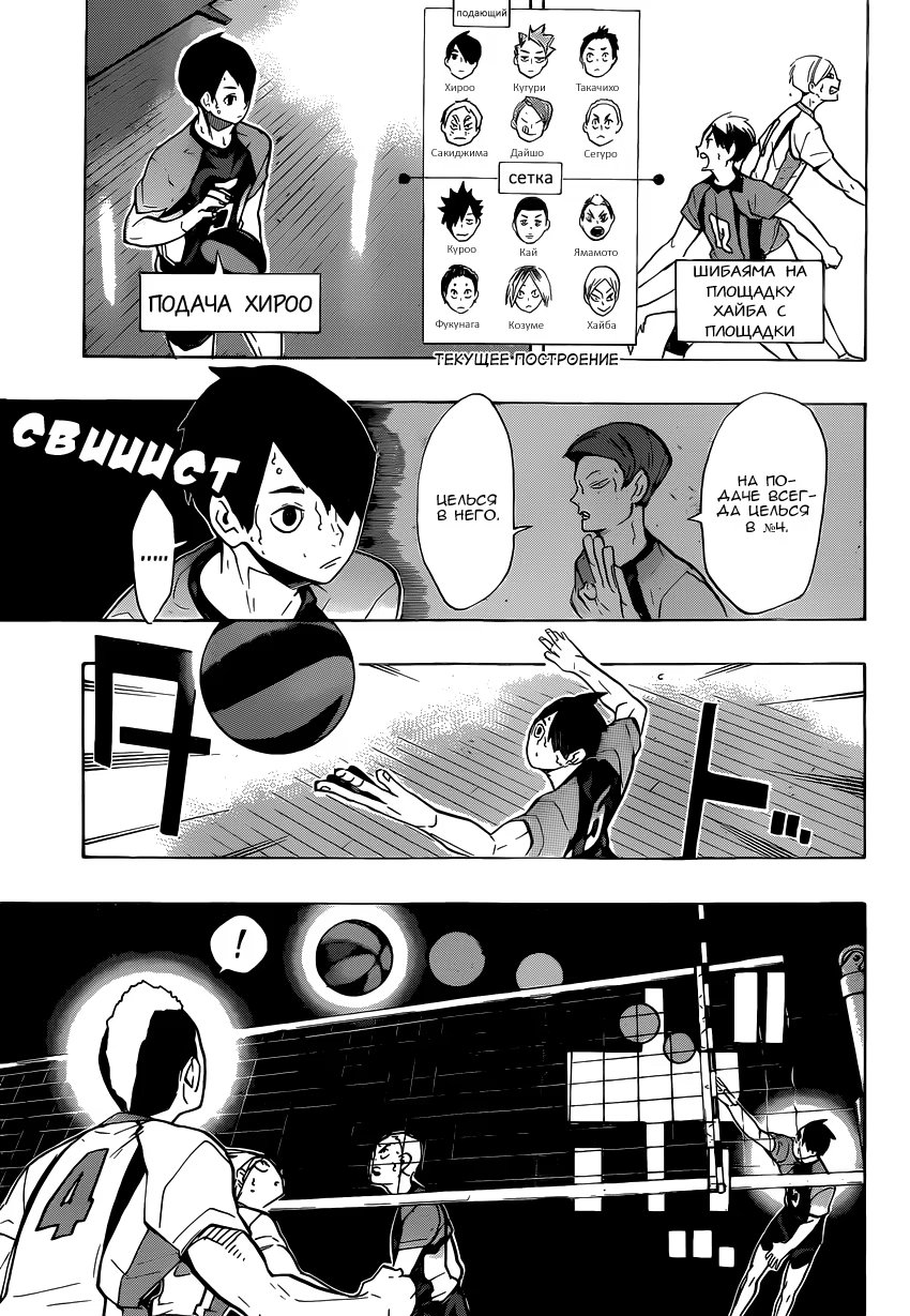 Read Haikyuu!! (Волейбол!!) Manga Online