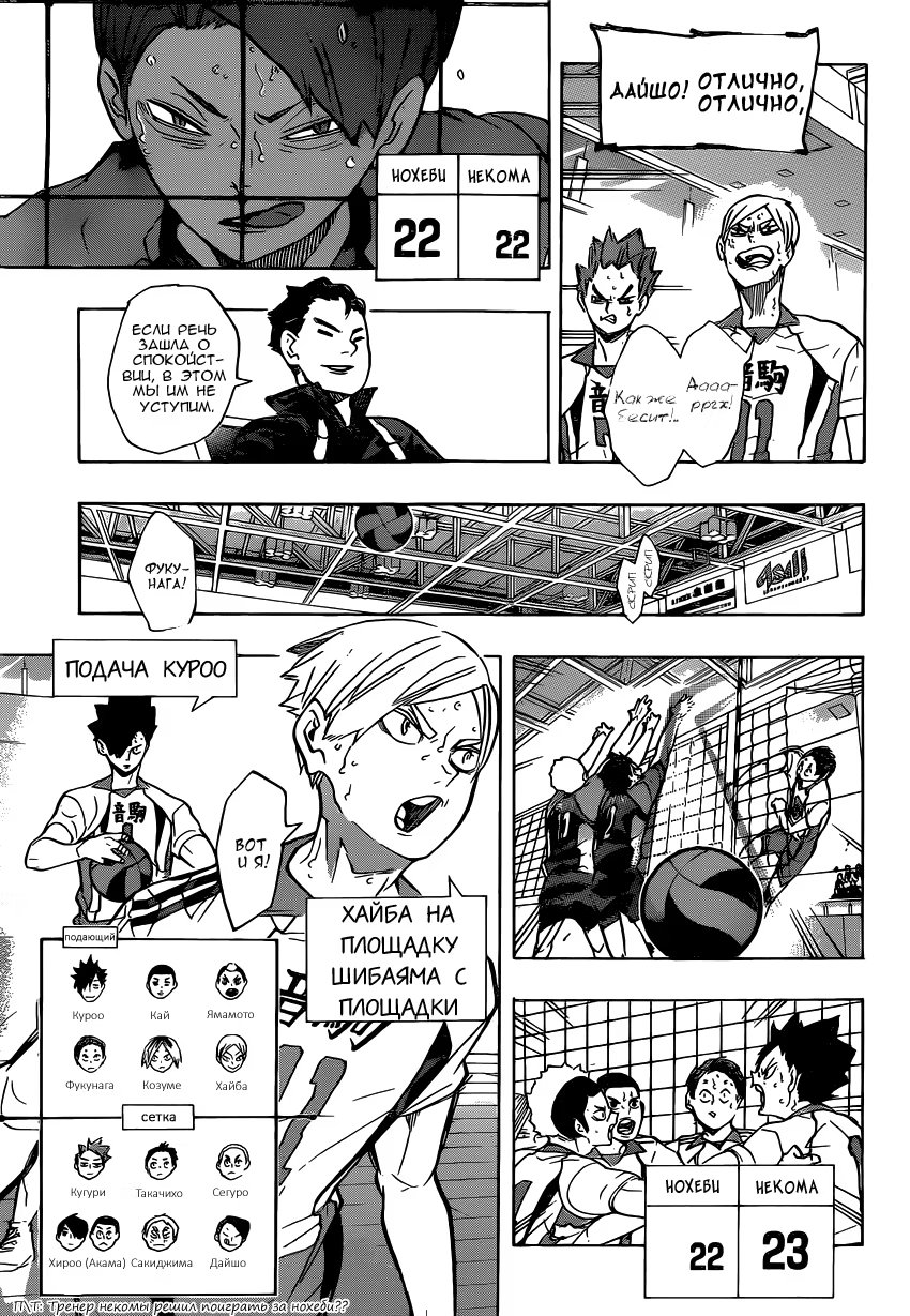 Read Haikyuu!! (Волейбол!!) Manga Online