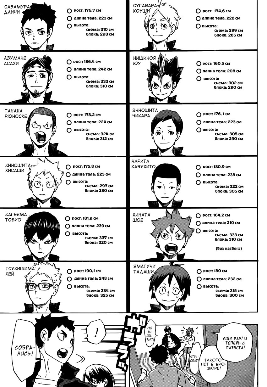 Read Haikyuu!! (Волейбол!!) Manga Online