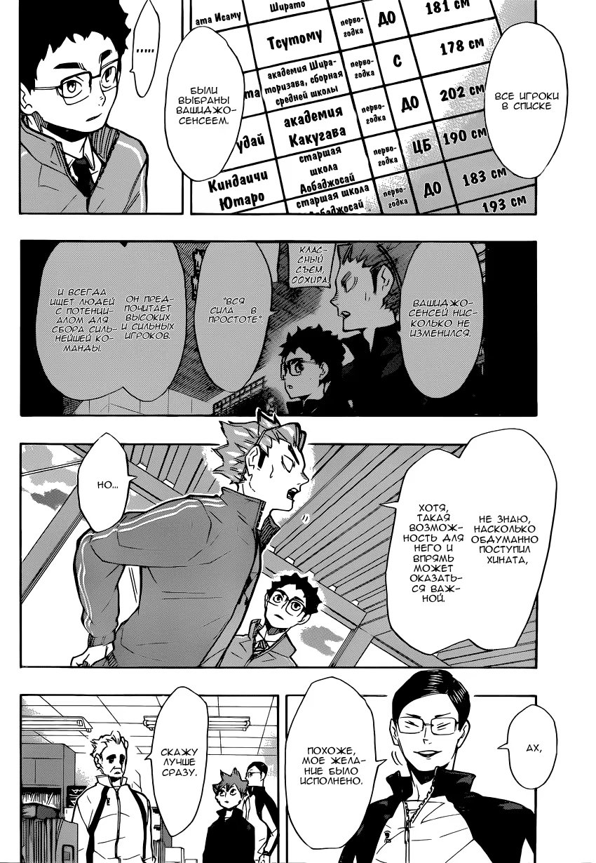 Read Haikyuu!! (Волейбол!!) Manga Online