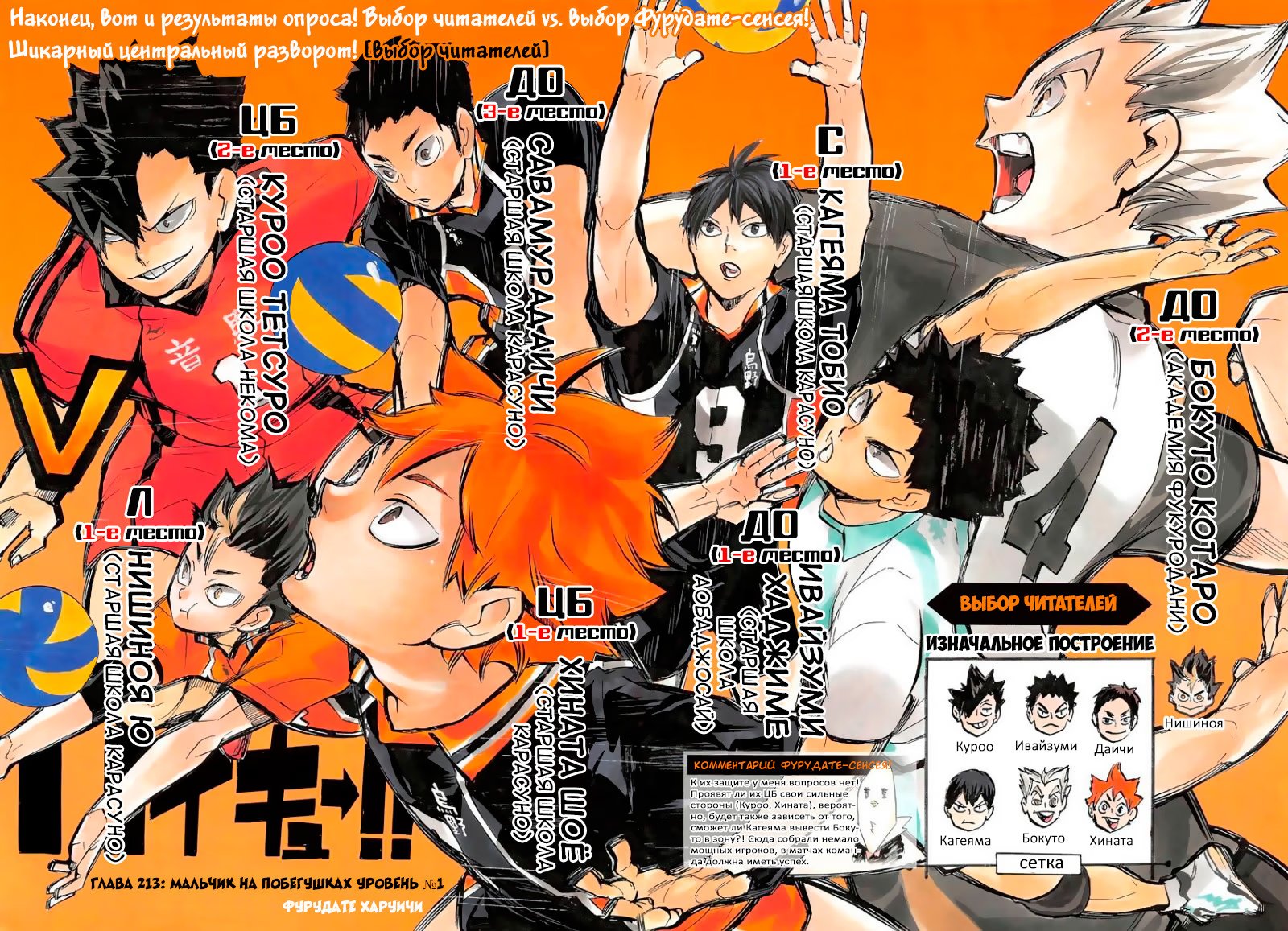Read Haikyuu!! (Волейбол!!) Manga Online