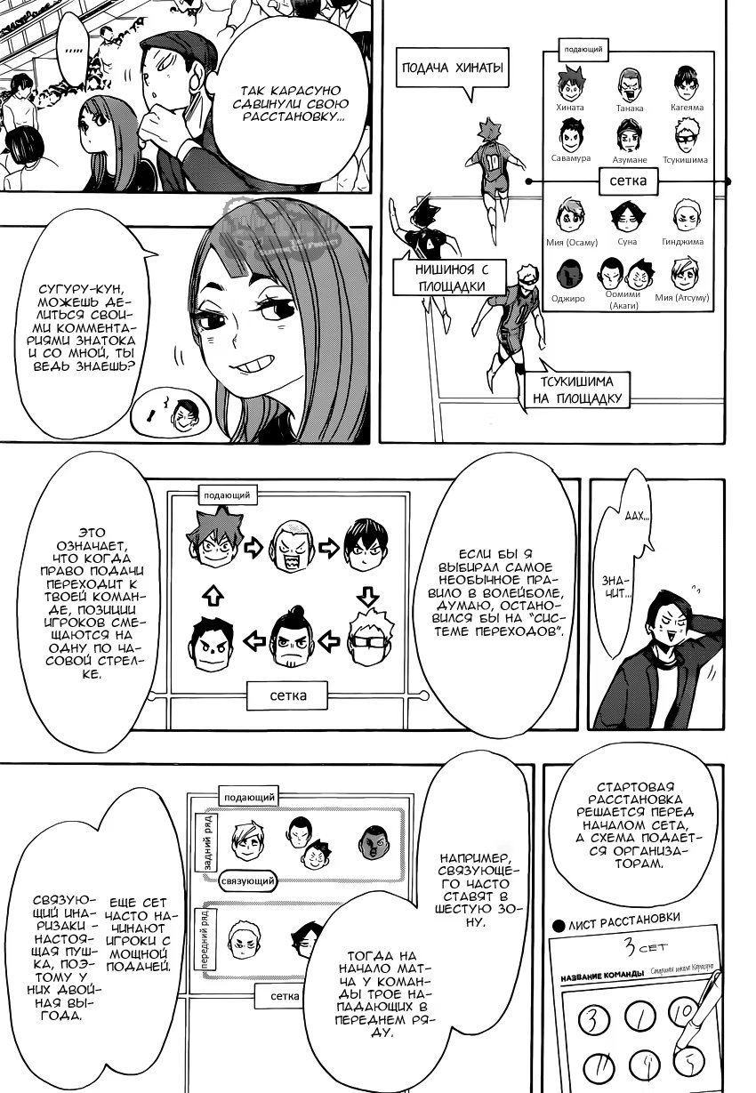 Read Haikyuu!! (Волейбол!!) Manga Online